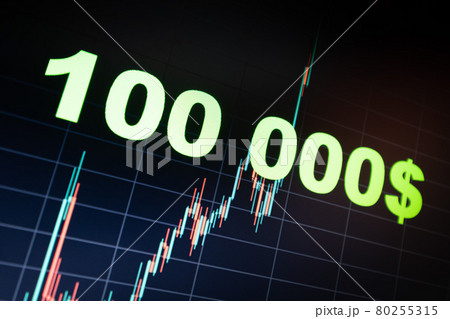Inscription of a hundred thousand dollars on the background of the bitcoin chart 80255315