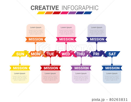 Presentation business concept with 7steps for week, Timeline business for 7 day, Can be used for workflow layout, diagram, business step options, banner, web design. Vector eps 10. 80263831