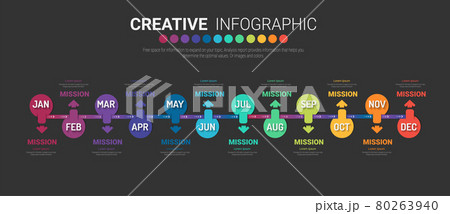 Presentation business infographic template for 12 months, 1 year, can be used for Business concept with 12 options, steps or processes. Presentation business infographic template for 12 months, 1 year, can be used for Business concept with 12 options, steps or processes. 80263940