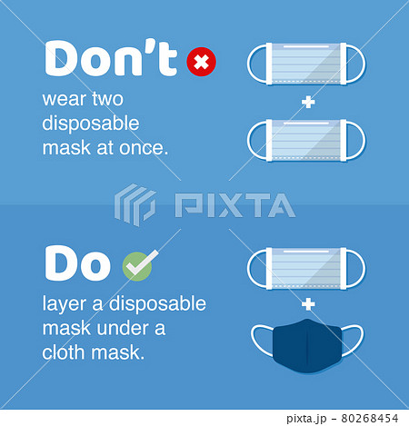 Do and Dont How to wearing double layer mask 80268454