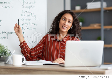 English teacher showing grammar rules to students online 80275731