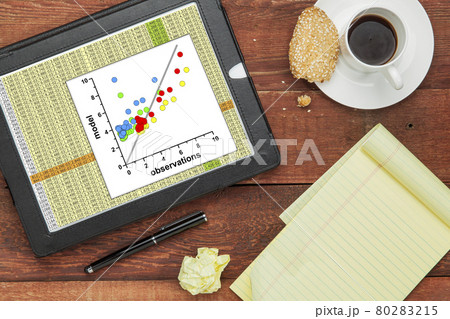 model and observation data model and observation data 80283215