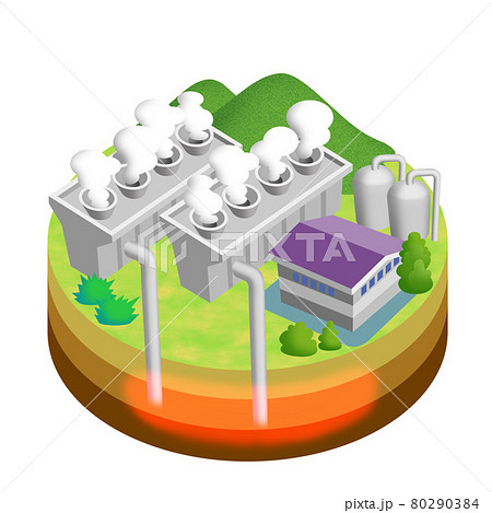 再生可能エネルギーとしての地熱発電　バリエーションあり 80290384