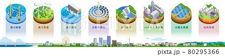 地球温暖化を抑えるクリーンな再生可能エネルギーのイラスト バリエーションあり 地球温暖化を抑えるクリーンな再生可能エネルギーのイラスト バリエーションあり 80295366