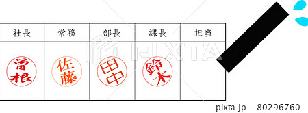 不思議な慣習 お辞儀ハンコのイラストのイラスト素材