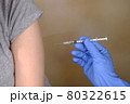 コロナワクチン 80322615