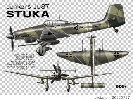 Ju88 Stuka Ju88 Stuka 80325757