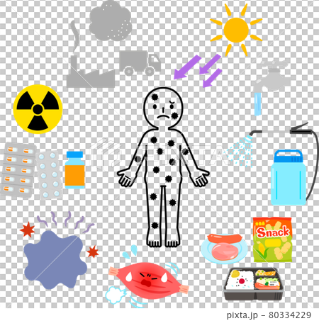 產生大量活性氧和氧化因子的人 80334229