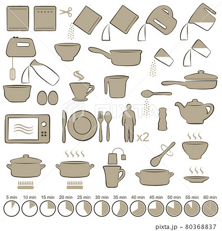 cooking manual instructions cooking manual instructions 80368837