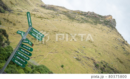 World cities guidepost showing locations,Locations varies from Oceania, Europe and Asia and Southpole. Shot with mountain backdrop 80375800