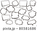 コミック風な吹き出し素材データ 80381686