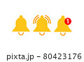 Notification icon set flat. Bell icons with the different status. New message on isolated background. Eps 10 vector 80423176