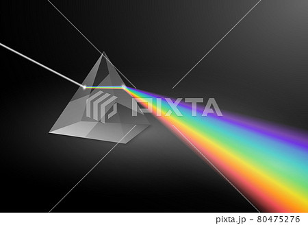 Electromagnetic prism light refraction spectrum. Optics floyd pyramid rainbow dispersion glass 80475276