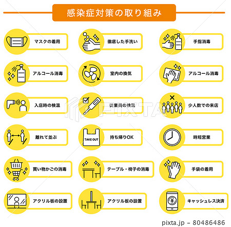 感染症対策の取り組みアイコン　ピクトグラム　黄色 80486486