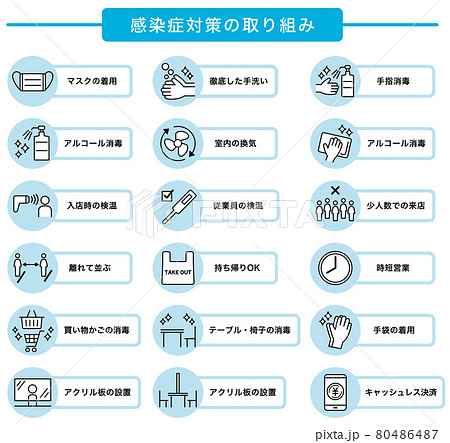 感染症対策の取り組みアイコン　ピクトグラム　水色 80486487