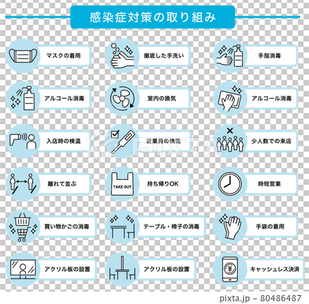 感染症対策の取り組みアイコン　ピクトグラム　水色 80486487