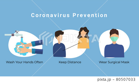 covid 19 alert. Prevention infographics. Set of covid 19 alert. Prevention infographics. Set of 80507033