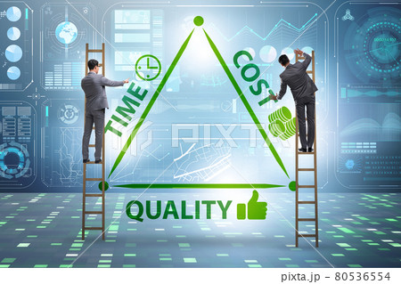 Concept of efficiency with cost time and quality 80536554