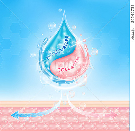Drop Serum Blue Moisturizer And Pink Collagen のイラスト素材