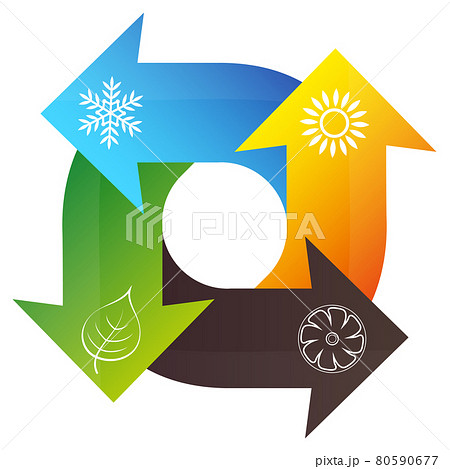 Air conditioner arrows sun snowflake green leaf symbol 80590677