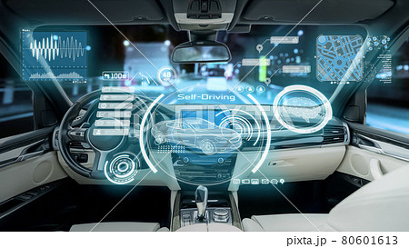 自動運転車のコックピット 自動運転車のコックピット 80601613