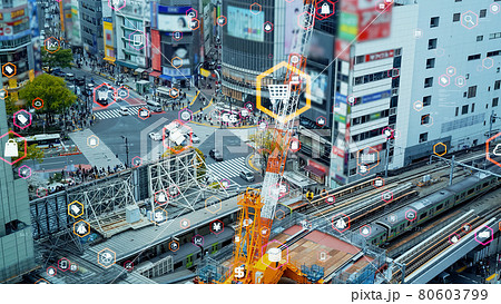 商業都市とテクノロジー Retail as a Service RaaS 商業都市とテクノロジー Retail as a Service RaaS 80603799