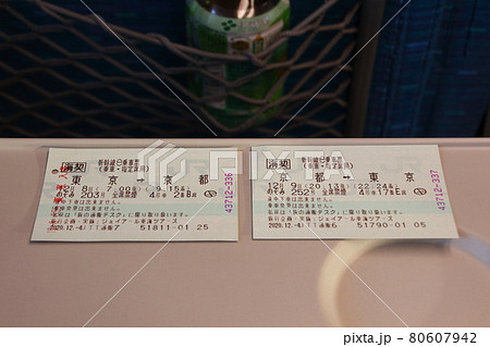 Go To トラベル利用時の契約きっぷ 80607942
