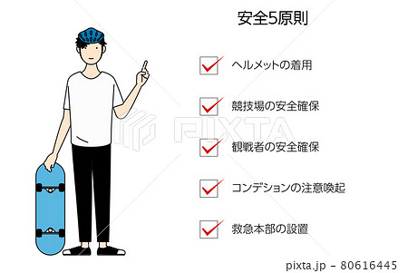 スケートボード（スケボー）安全五か条のチェックリストを指さす男性スケーター、日本語版 80616445