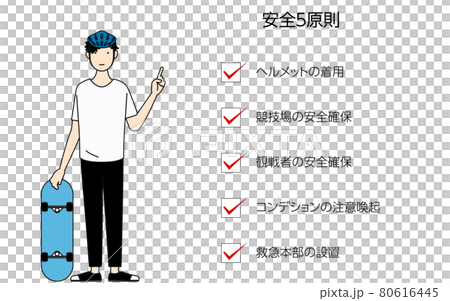 スケートボード（スケボー）安全五か条のチェックリストを指さす男性スケーター、日本語版 80616445
