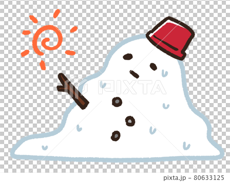 融化的雪人 80633125