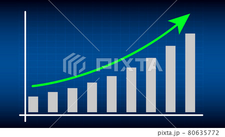 return on investment graph, business growth, investment concept. 80635772