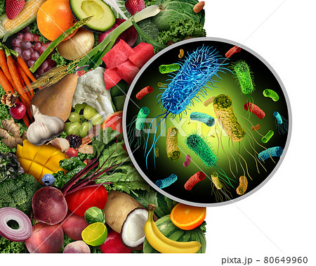 Contaminated Fruit And Vegetables 80649960