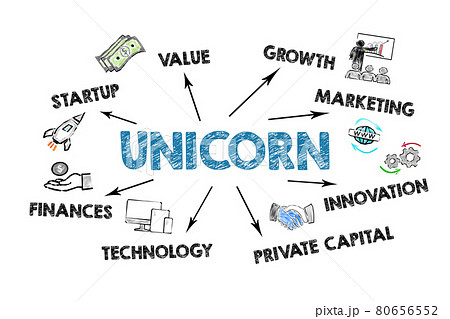 UNICORN, business concept. Illustration on a white background 80656552
