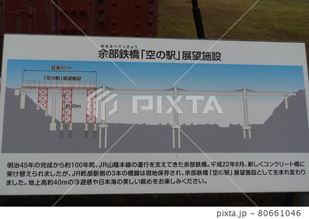 兵庫県　あまるべ鉄橋「空の駅」展望施設 80661046