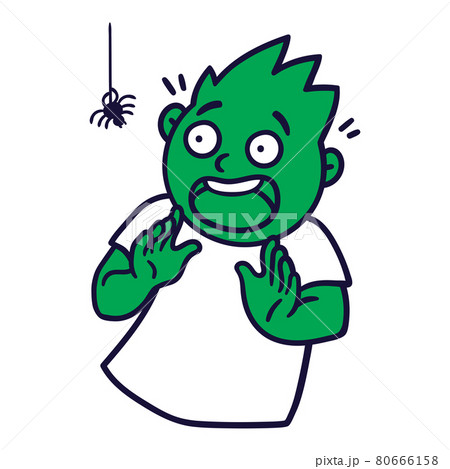 Man with frightened emotions. Scared emoji avatar. Portrait of a panicked person. Cartoon style. Flat design vector illustration. Man with frightened emotions. Scared emoji avatar. Portrait of a panicked person. Cartoon style. Flat design vector illustration. 80666158