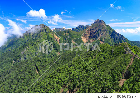 南八ヶ岳　権現岳山頂から赤岳、阿弥陀岳、横岳を望む 80668537