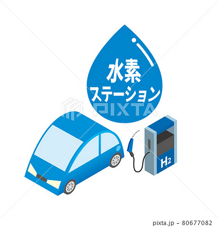 水素を補給する燃料電池自動車のイラスト素材