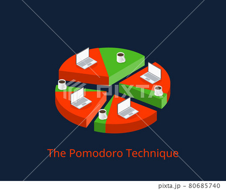 The Pomodoro Technique is a time management method to use a timer to break down work into intervals for better productivity The Pomodoro Technique is a time management method to use a timer to break down work into intervals for better productivity 80685740