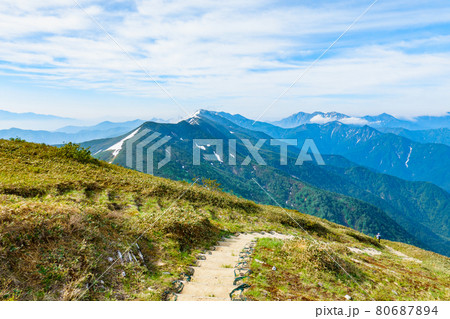 初夏の巻機山登山（井戸尾根コース）：登山道からの眺め 80687894