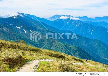 初夏の巻機山登山（井戸尾根コース）：登山道からの眺め 80687907