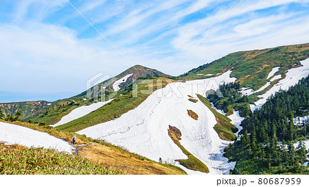 初夏の巻機山登山（井戸尾根コース）：前巻機山～巻機山の風景 80687959