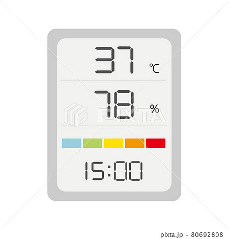 温度 湿度 暑さ指数を計測する熱中症指数モニターのイラストのイラスト素材