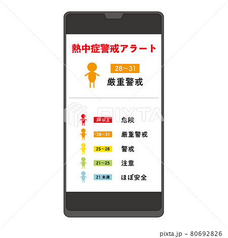 暑さ指数を通知する熱中症警戒アプリを表示したスマホのイラストのイラスト素材