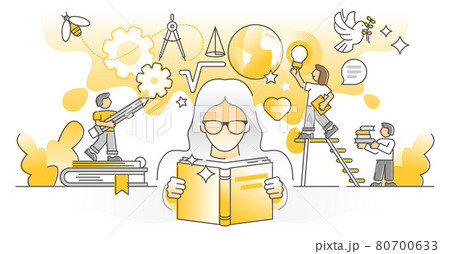 Knowledge study as personal development and growth monocolor outline concept Knowledge study as personal development and growth monocolor outline concept 80700633
