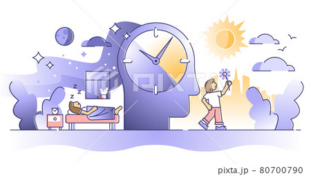 Daytime cycle with day and night daily time loop and routine outline concept Daytime cycle with day and night daily time loop and routine outline concept 80700790