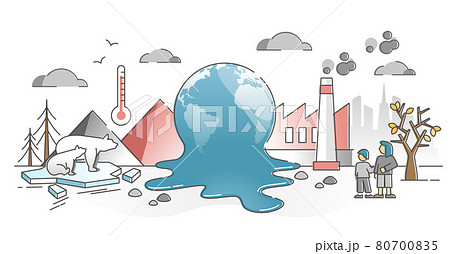 Climate change consequences as polar melting from emissions outline concept 80700835