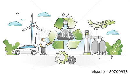 Recycling carbon dioxide and renewable methanol alternative outline concept 80700933
