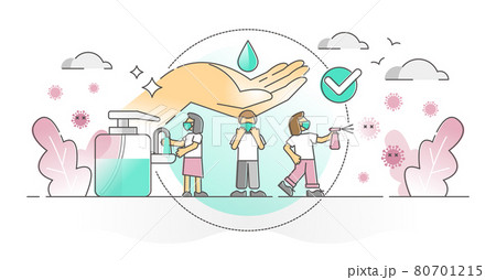 Preventing infection with facial mask and hand sanitizing outline concept Preventing infection with facial mask and hand sanitizing outline concept 80701215