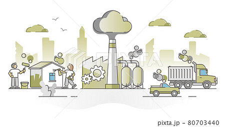 VOC volatile organic compound chemical vapor main sources outline concept 80703440