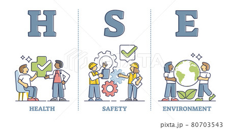 HSE as health, safety and environment protection standard outline diagram 80703543